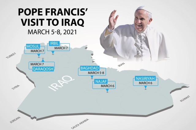 Plan pielgrzymki papieża Franciszka do Iraku